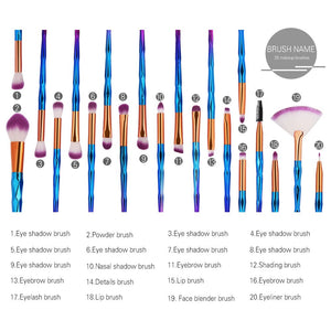 Pinceles de maquillaje, shoppingjy 20 Piezas Pinceles de Maquillaje Suaves Belleza Maquillaje, Sombras de Ojos set de Brochas Cosmético Fundación Ojo Cara Sonrojo Cepillos Polvos Maquillaje Base Maquillaje Professional Set de Brochas (Azul+violeta)